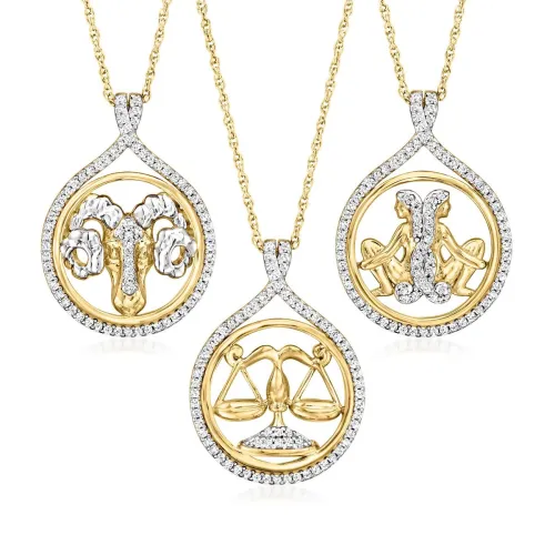 When Does Capricorn Season End